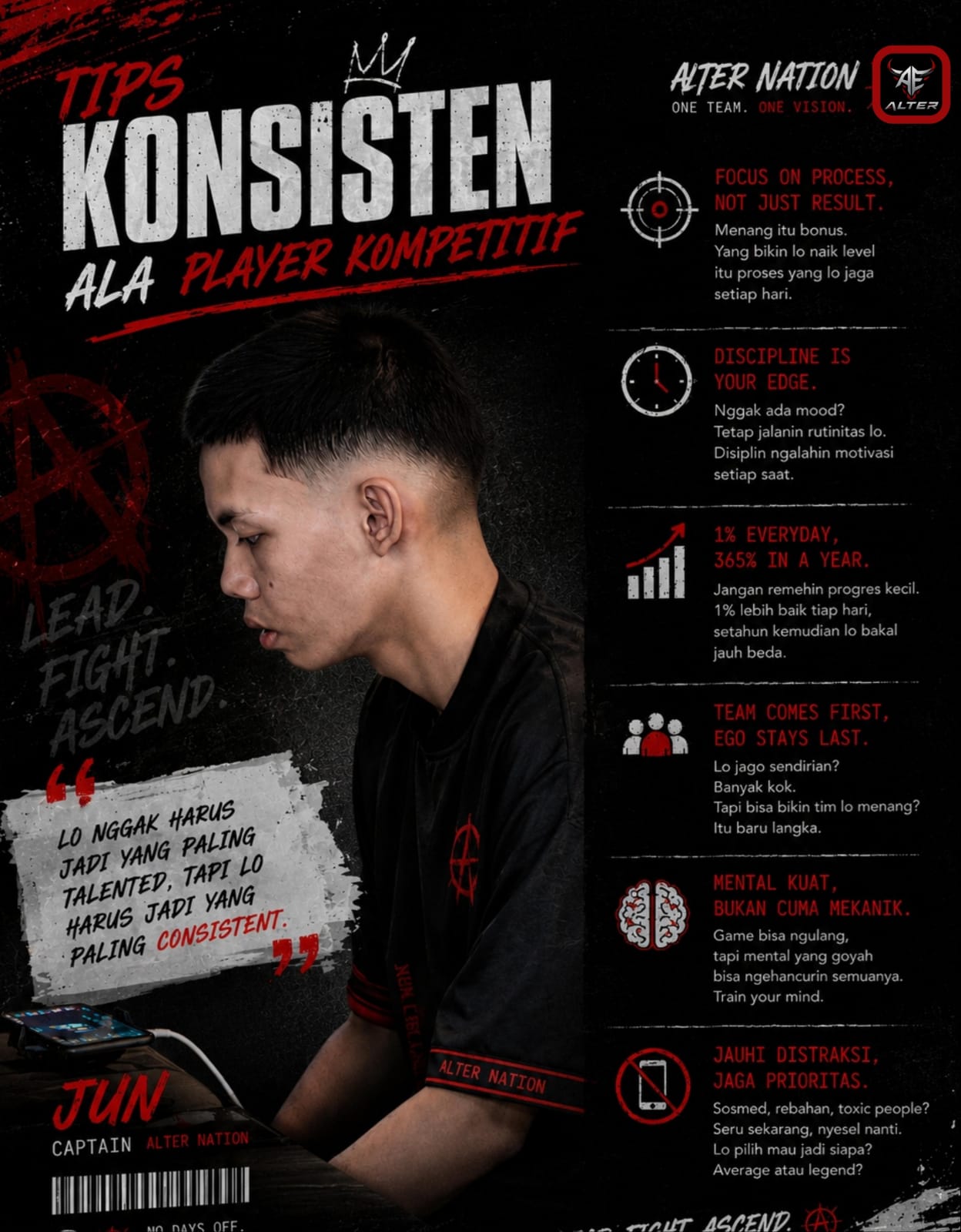 Roster Player 1